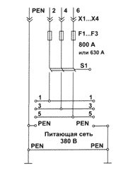 Схема электрическая принципиальная однопостовых колонок. Система заземления TN-C-S